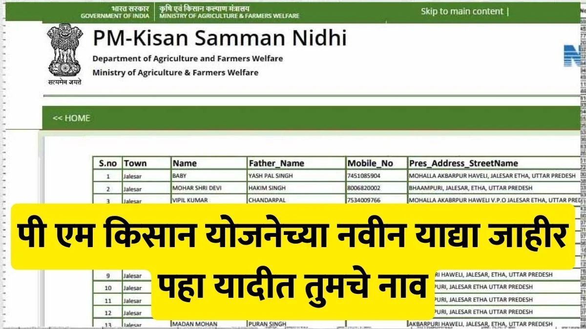 PM Kisan Yojana lists